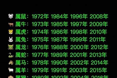 62年属什么|1962年属什么生肖 1962年出生是什么命